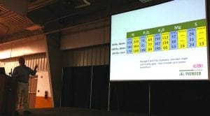 Dan_Arkels_Fertility